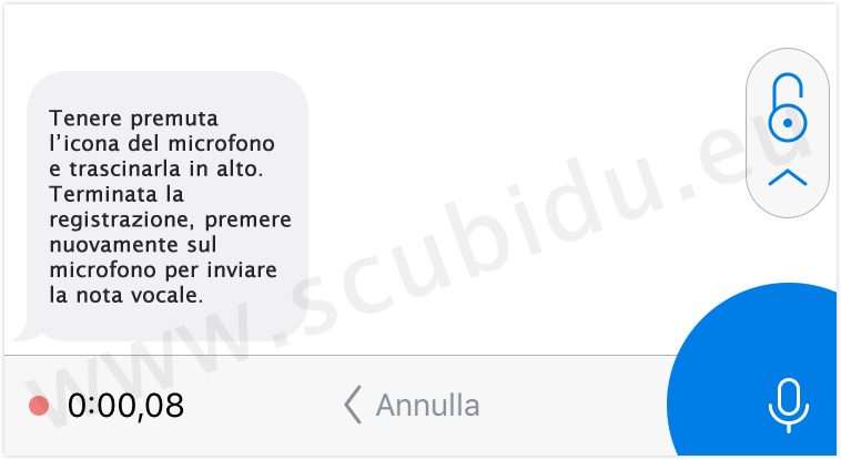 Notifica Si è Unito A Telegram