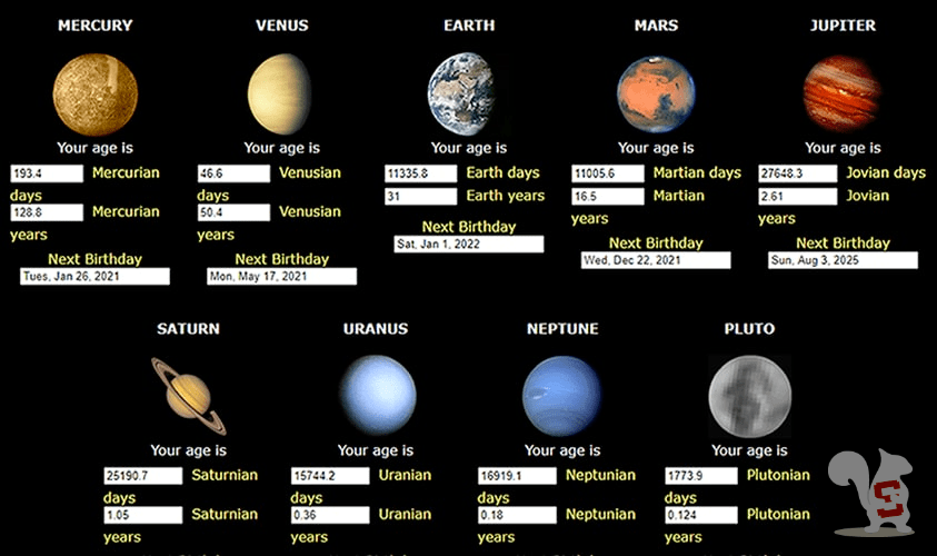 calcolare anni altri pianeti