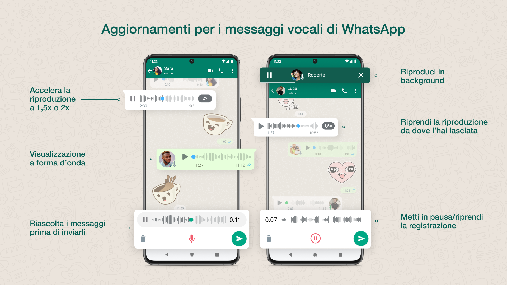 nuova interfaccia messaggi vocali whatsapp