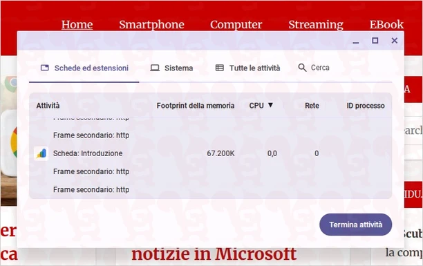 google chrome desktop task manager